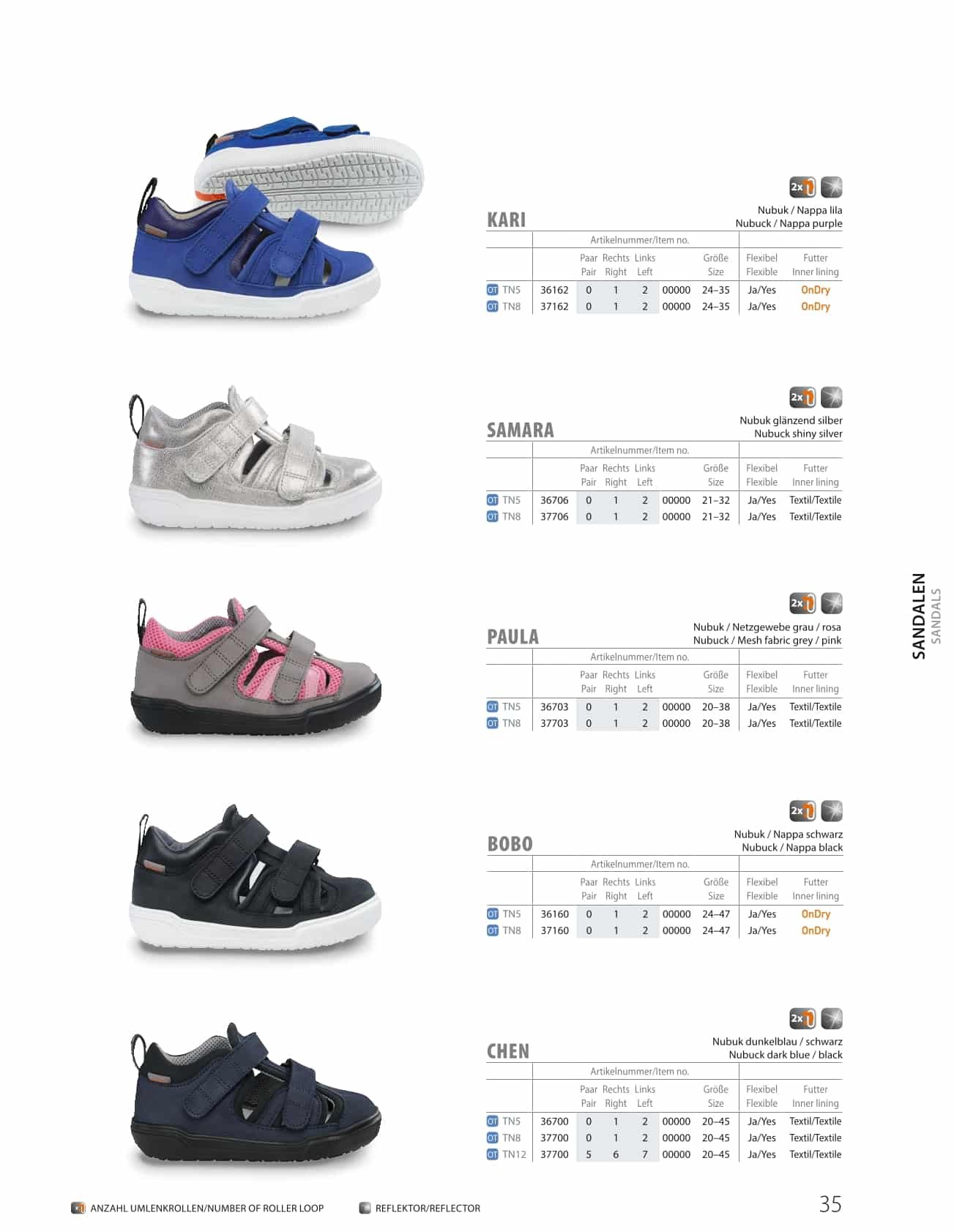 Kari - Diabetic Shoes available at Steps Creators Dubai, UAE
