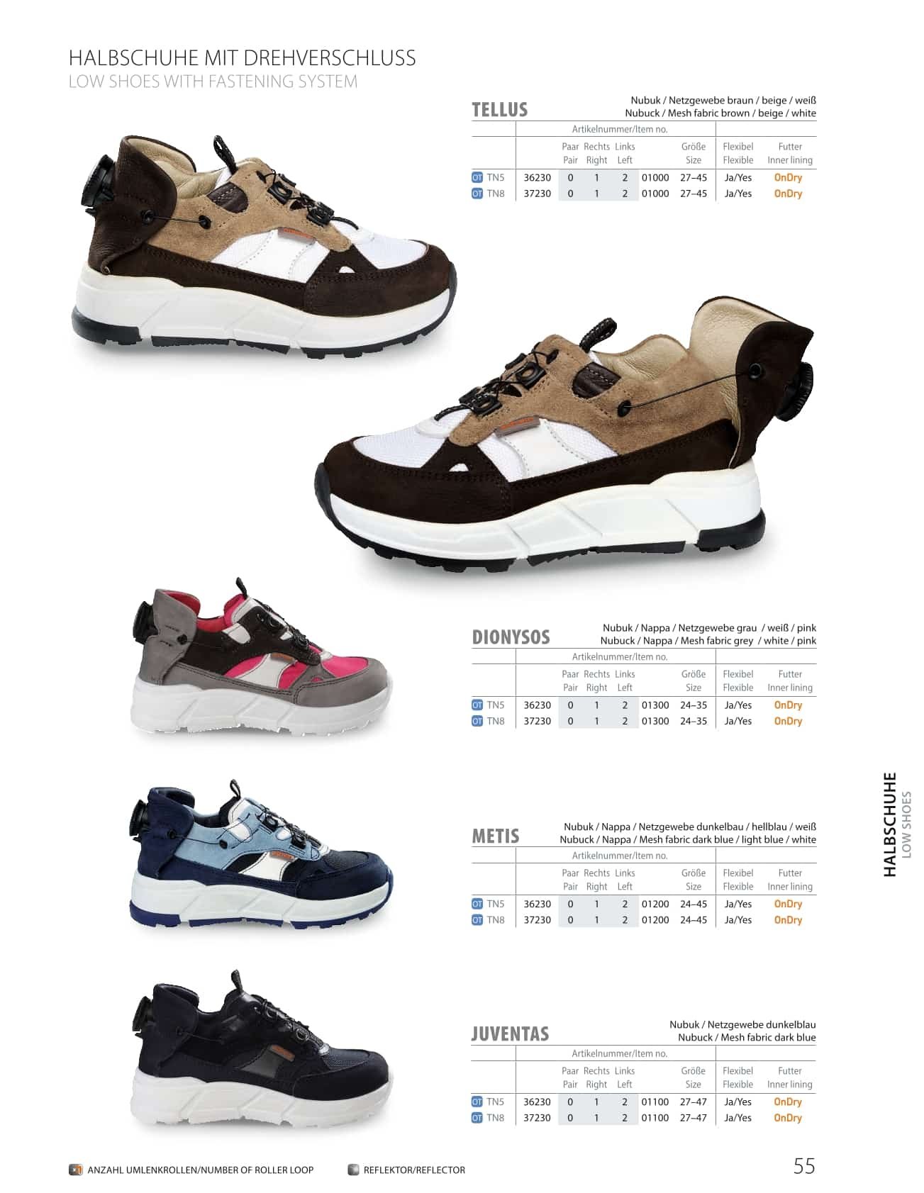 Tellus - Diabetic Shoes available at Steps Creators Dubai, UAE